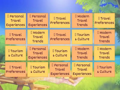 Talking Prompts (3-2-1) - Travel