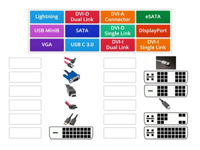 1  Kiwi's Copy of Cables and connectors Comptia A+ 1101