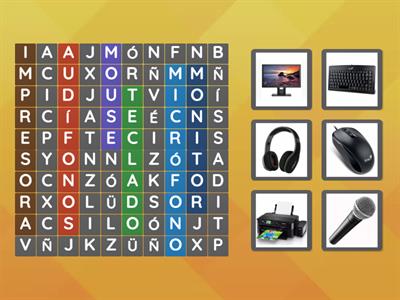 Partes de la computadora