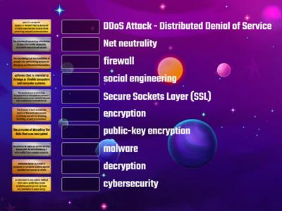 04.03.24 Do Now U6L8 Cybersecurity