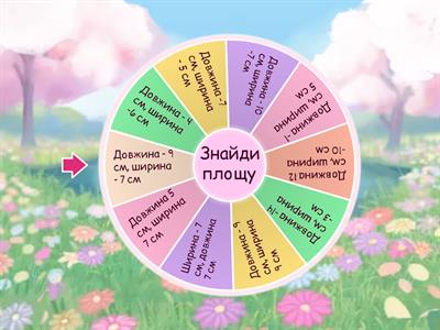 Математика. Площа. 4 клас