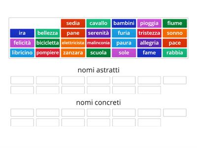 Nomi concreti e nomi astratti