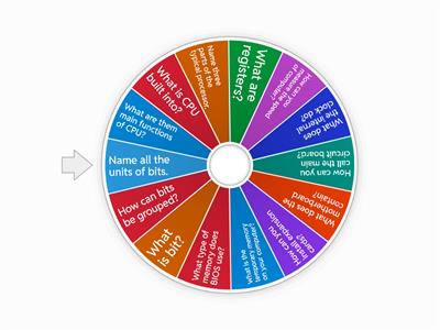 Computing. Processing 