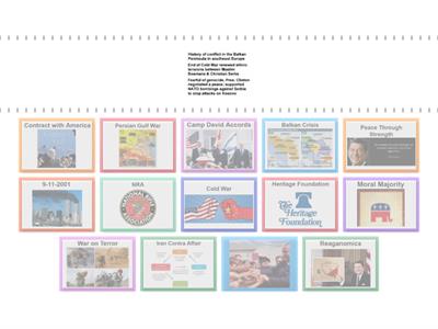 US History STAAR EOC Review Part 4