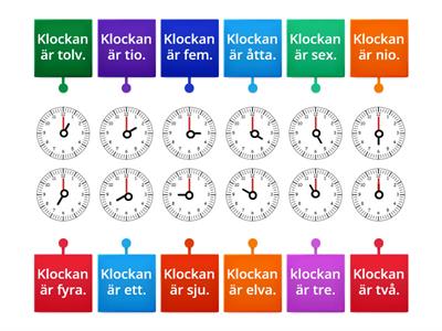 Hur mycket är klockan? - heltimmar