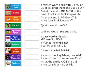 Barton 6 - Rule Review Lessons 9 - 13