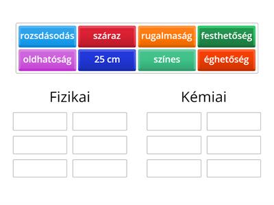 Nat 2020 Kémia 7.osztály