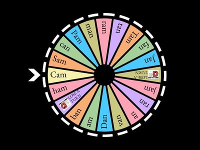 Whiny a ﻿-am/-an words