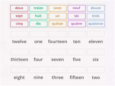 chiffres français 1 - 15