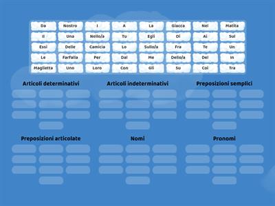 grammatica italiana 