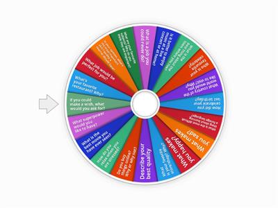 Conversation wheel 2