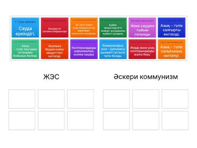 Берілген әскери-коммунизм мен жаңа экономикалық саясаттың белгілерін ажыратып дәптеріңізге жазыңыз.