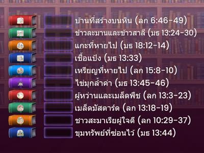 เกมพระคัมภีร์ | เรื่องอุปมา