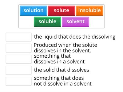 BGE solvent, solute and solutions 