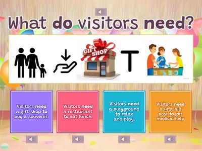 What do visitors need?