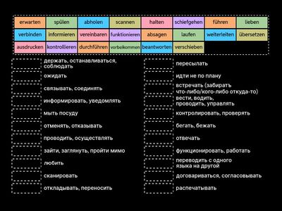 Spektrum Deutsch A1. K. 9/ Verben des Kapitels