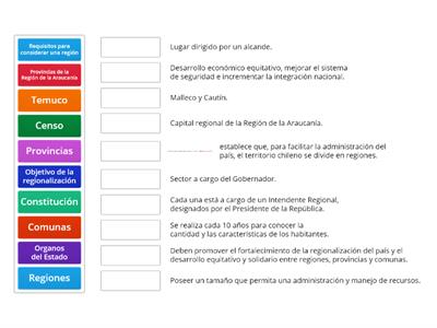 Organización de un territorio