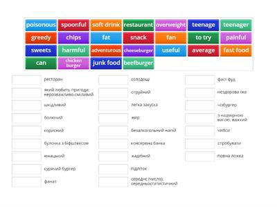 Wordwall - Навчальні ресурси