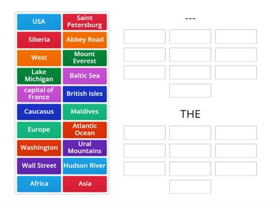 Articles with geographical names 