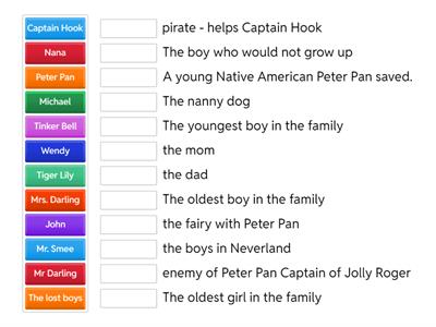 Peter Pan Characters. 