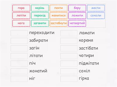 Чергування голосних.