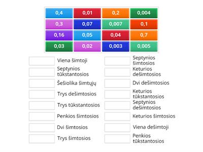 Dešimtainės trupmenos 5 klasė "Rask tinkamą"