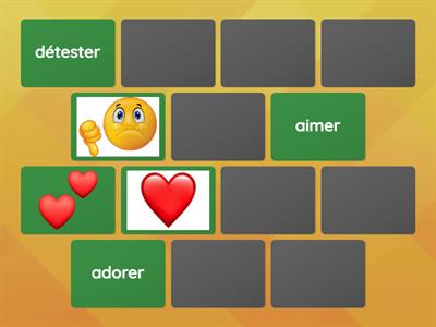 les verbes en er groupe