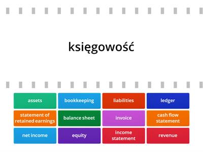 Accounting - vocabulary