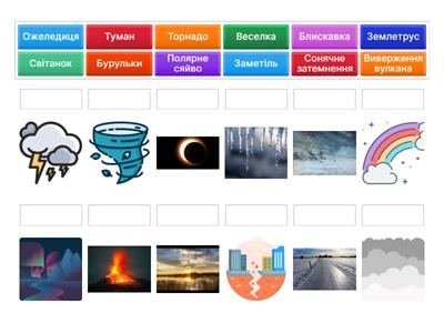 Явища природи