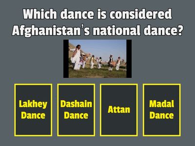 Nepal & Afgan cultures Quiz