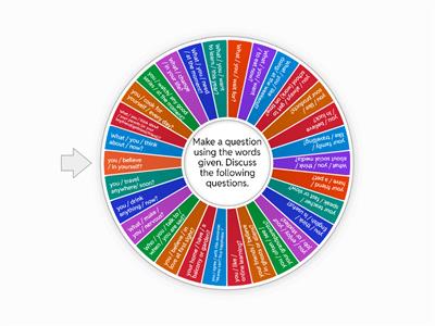 State and dynamic verbs (speaking)