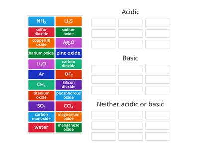 Year 9 metal and non-metal oxides