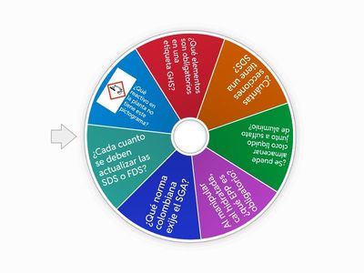 Ruleta de preguntas SGA