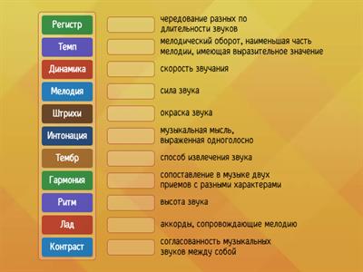 Средства музыкальной выразительности