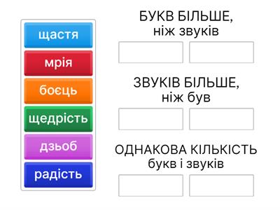 Букви й звуки