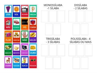 SÍLABAS/CLASSIFICAÇÃO