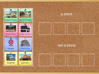 ST- Blends Store/Not a Store Sort