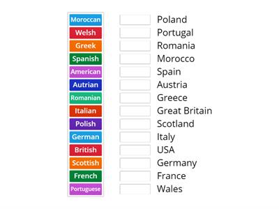 Geography: Countries and Nationalities 