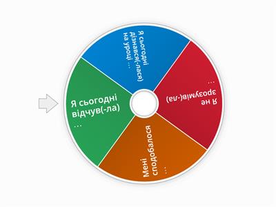 оцінити зміст уроку, активність на уроці, розуміння вивченого  матеріалу