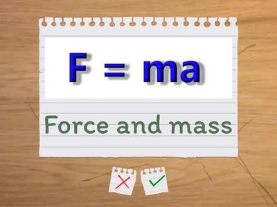 Newton's Second Law of Motion