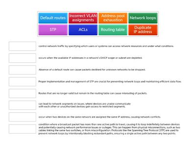 5.3 Troubleshoot network issues