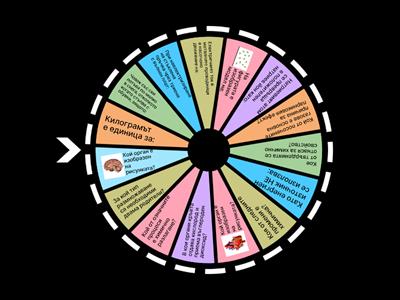 Тест по човекът и природата за 6-ти клас. 