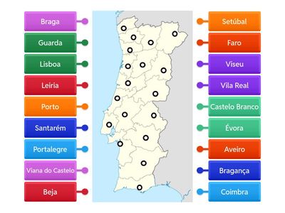 Os distritos de Portugal com mapa
