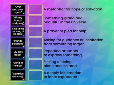 Only Hope Song (Vocabulary)