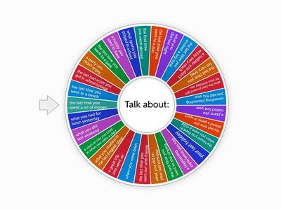 Past Simple - Conversation