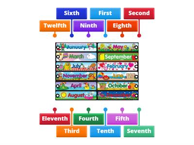 Ordinal Numbers/Months (12)