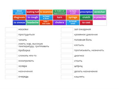 medical voc