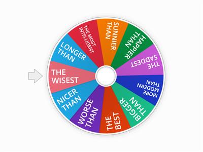 COMPARATIVES AND SUPERLATIVES