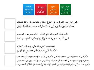 خطوات العلاج من المخدرات