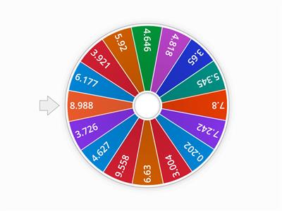 Decimals to the Thousandths